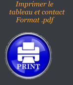Imprimer le   tableau et contact       Format .pdf