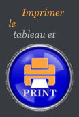 Imprimer le   tableau et contact       Format .pdf